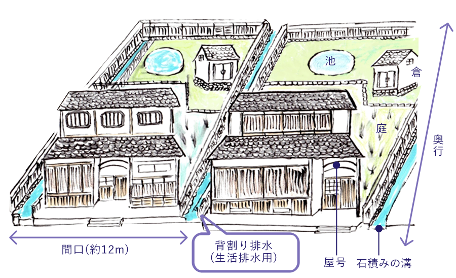 丸森邸について 大湫町コミュニティ推進協議会