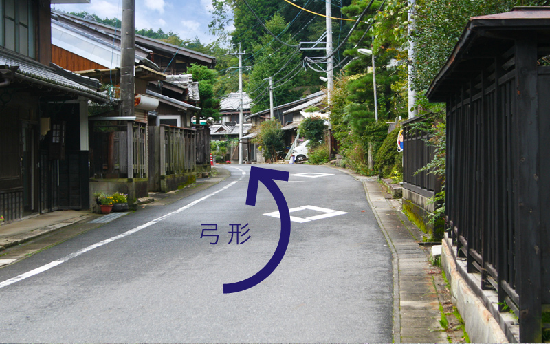 中山道大湫宿 大湫宿マメ知識 大湫町コミュニティ推進協議会